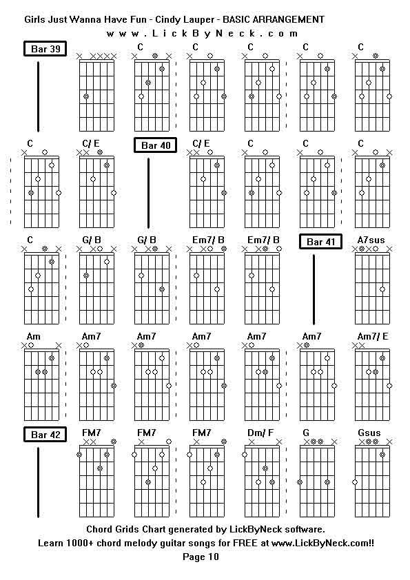 Chord Grids Chart of chord melody fingerstyle guitar song-Girls Just Wanna Have Fun - Cindy Lauper - BASIC ARRANGEMENT,generated by LickByNeck software.